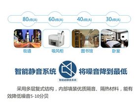智能靜音系統(tǒng)，將噪音降到最低