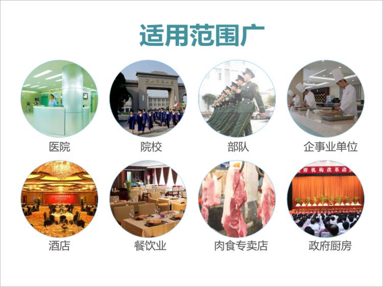 適用于酒店、餐飲、團(tuán)膳、肉制品加工店