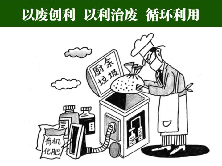 以廢創(chuàng)利，循環(huán)使用