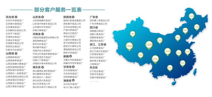 大明鍋巴生產(chǎn)線(xiàn)部分客戶(hù)一覽表
