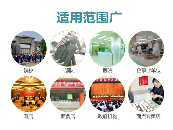 適用于餐飲飯店、院校及企事業(yè)單位食堂、中央廚房等面食加工
