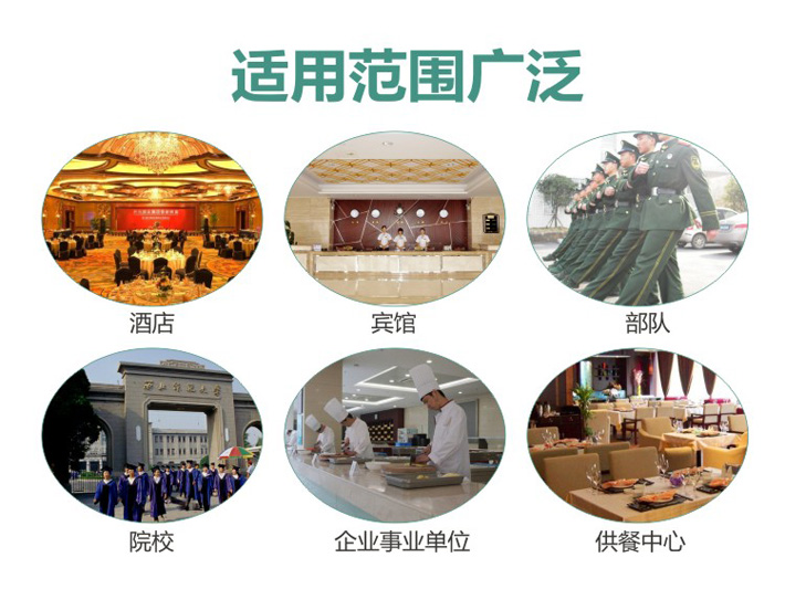 適用于飯店、團(tuán)膳食堂