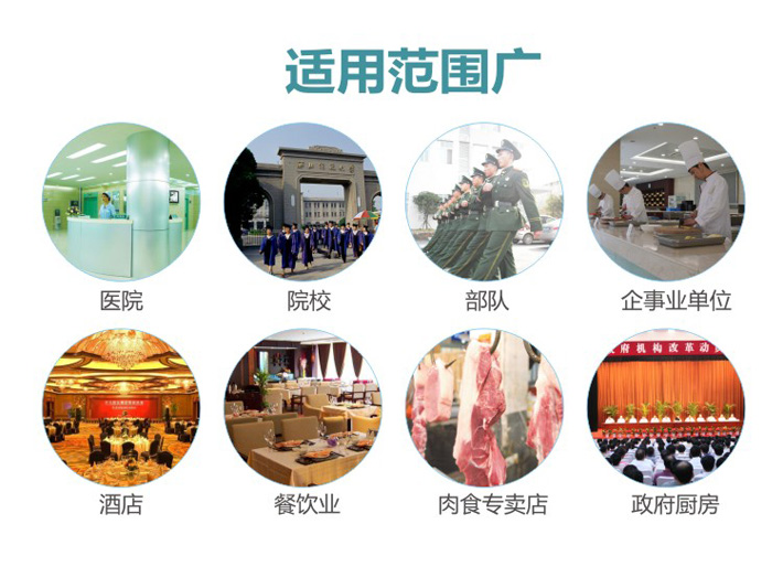 適用于酒店、餐飲、團膳、肉食加工店等
