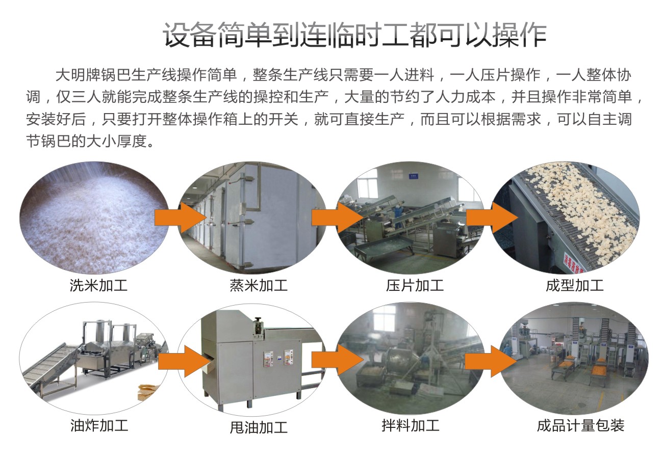 鍋巴機設(shè)備